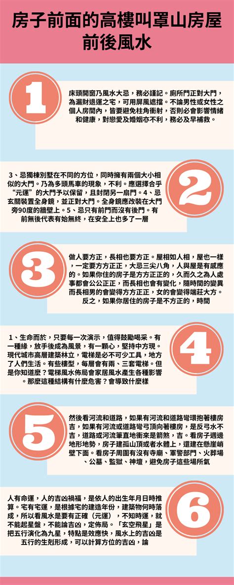 房子面山風水|房子前面的高樓叫罩山 房前有高樓用什麼化解